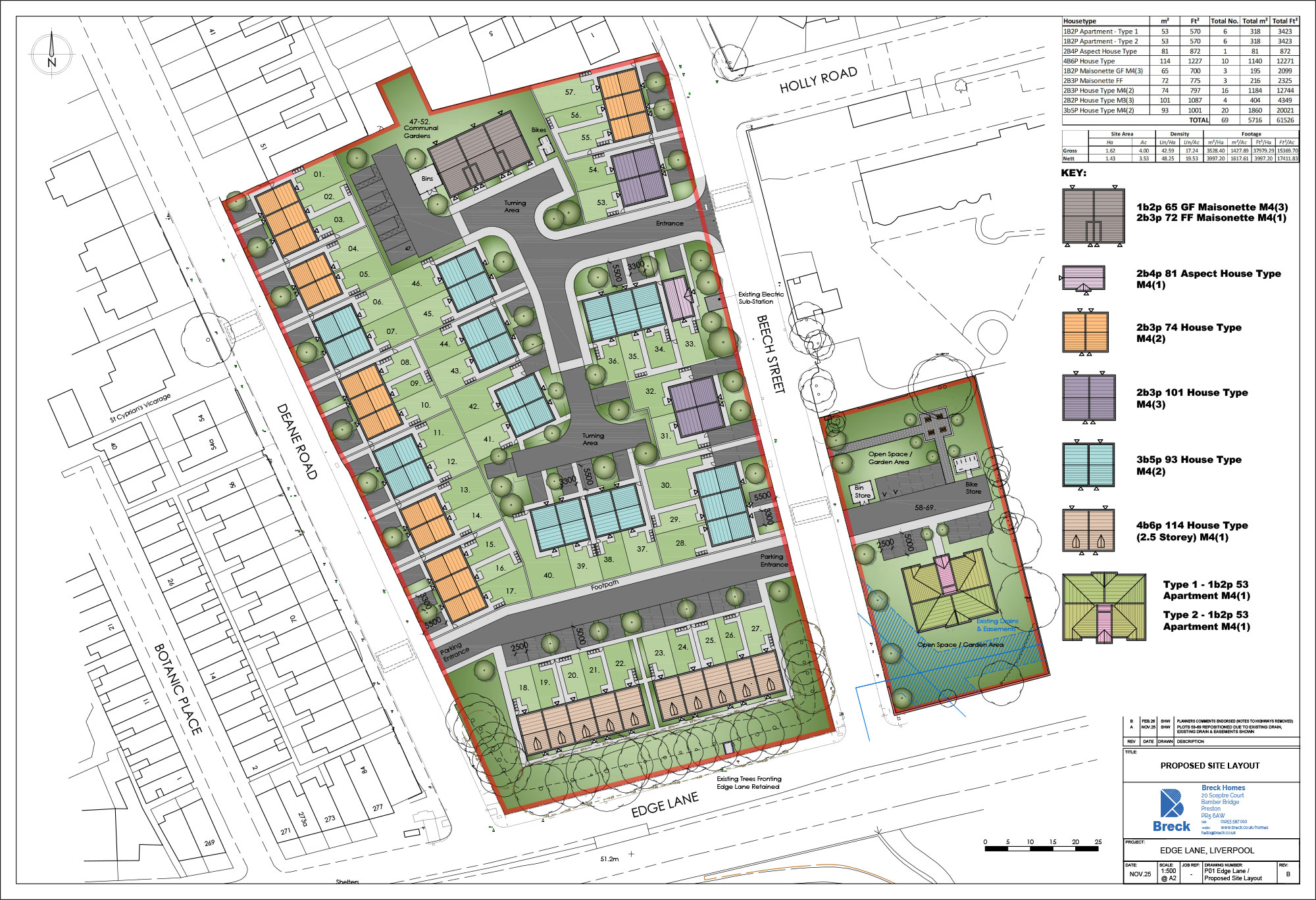 Edge Lane, Liverpool